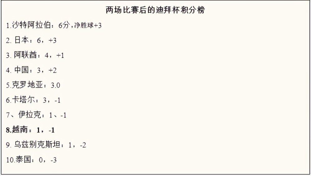 第7分钟，切尔西右路角球开到禁区第一点被解围弧顶加拉格尔兜射打在横梁上。